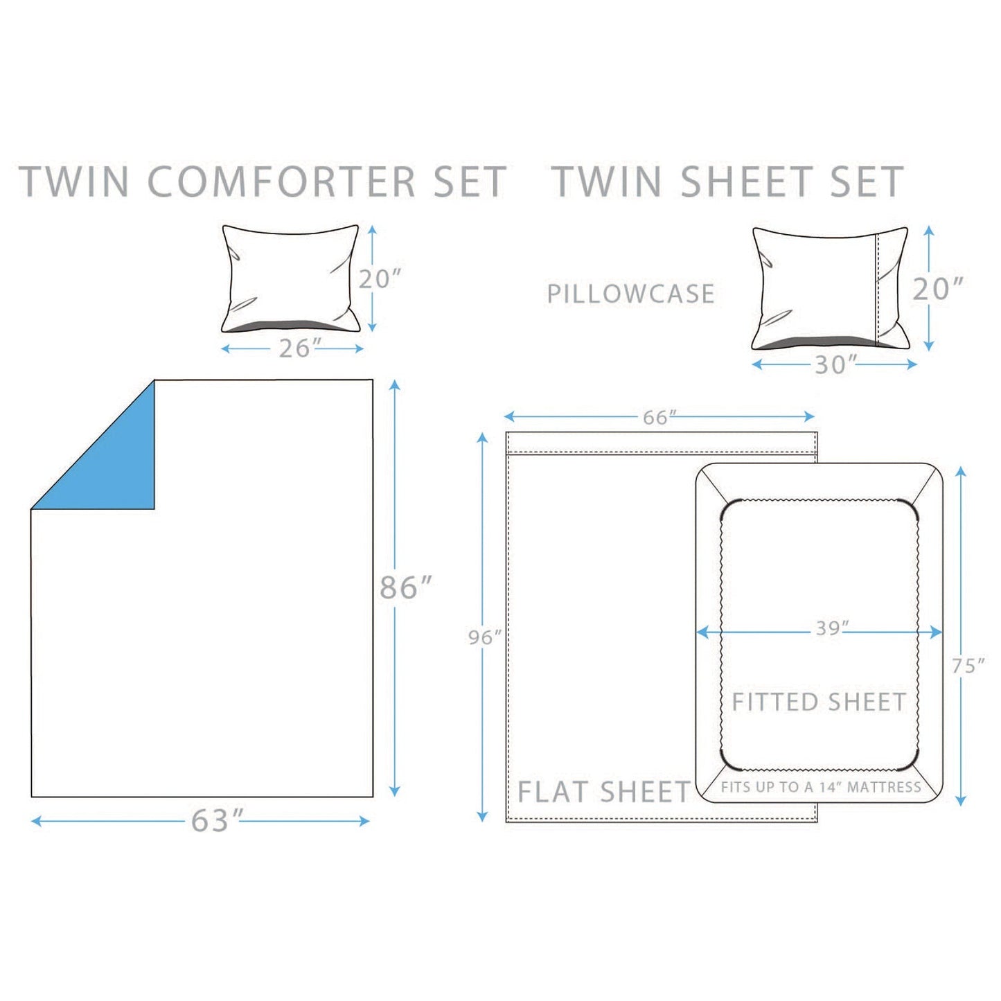 Rynx | Brooklyn Flat Rugby Stripe Bed-in-a-Bag Set
