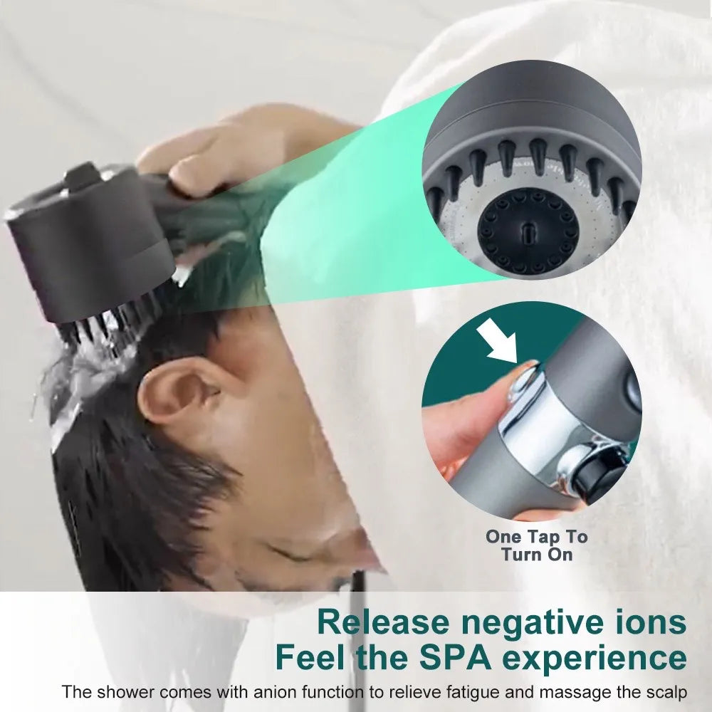 RYNX | High Pressure Shower Head Aquaflow - Spa Experience At Home