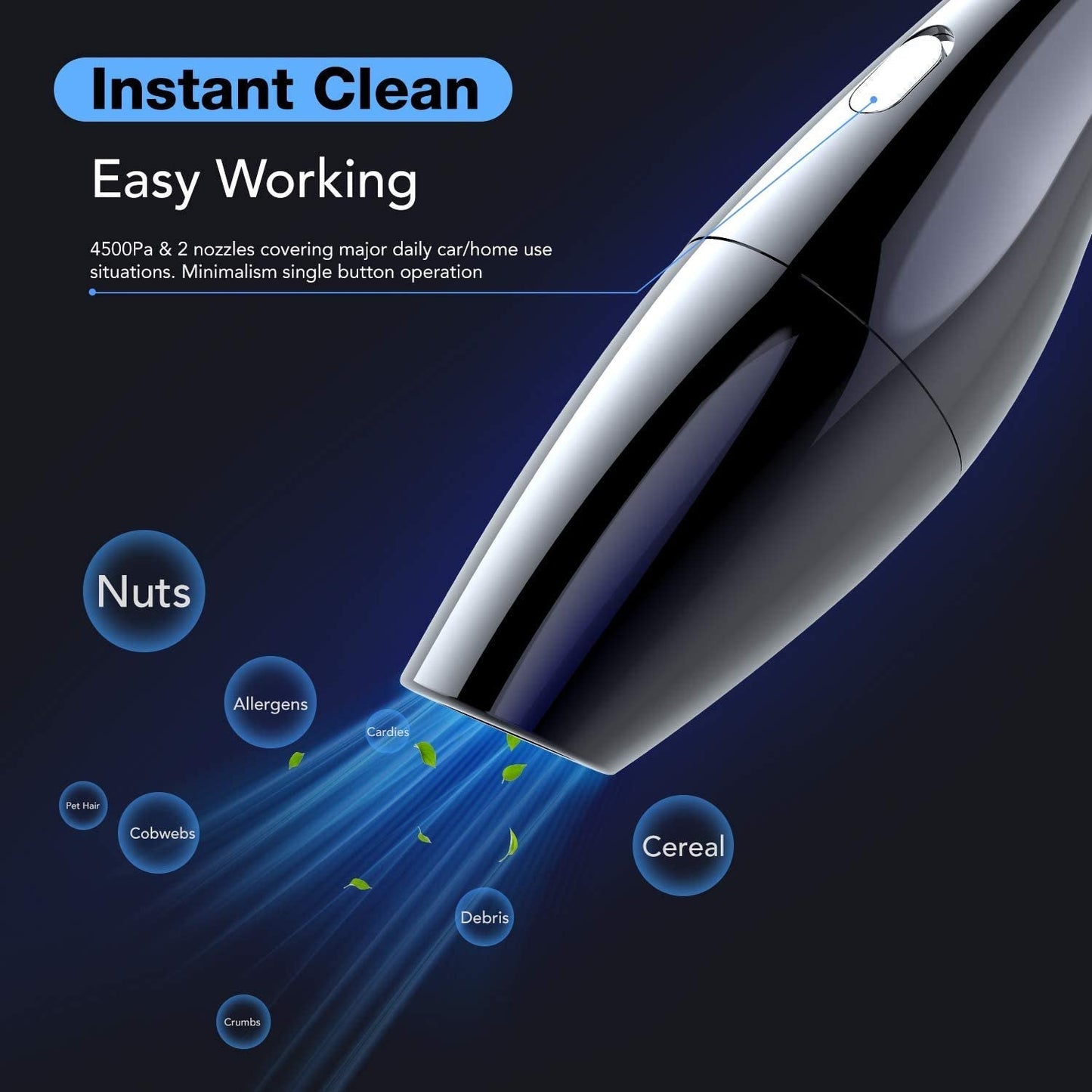 Rynx | Wireless Handheld High Power Portable Vacuum Cleaner