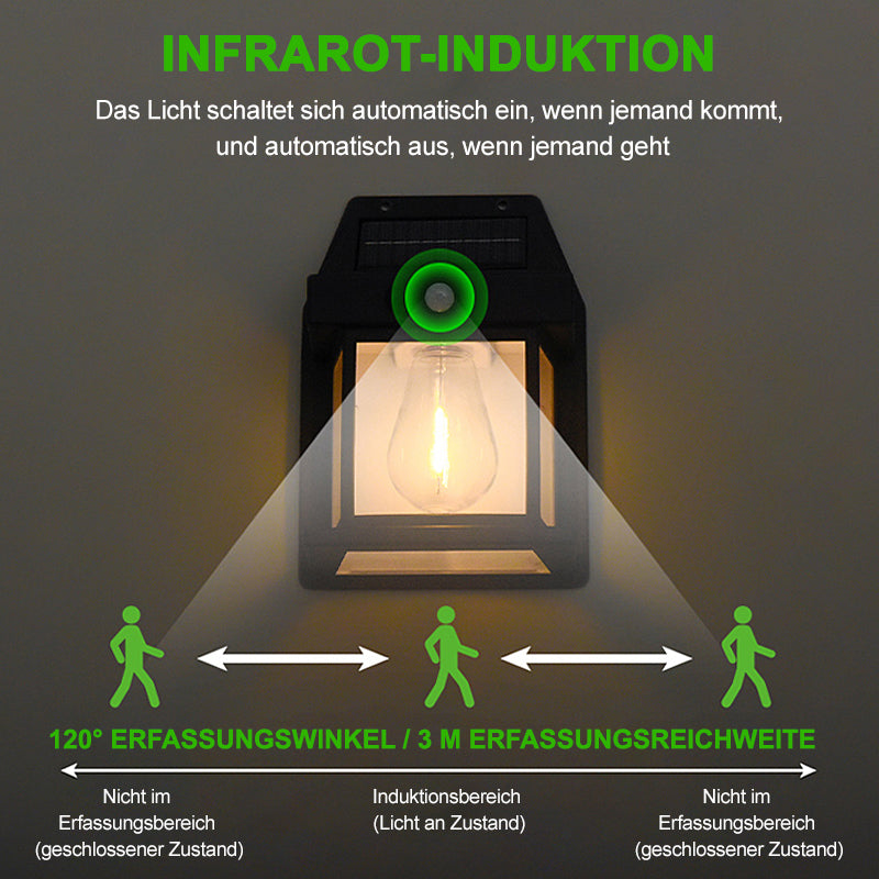 Rynx | Solar Wolfram Wall Light for Outdoor Use