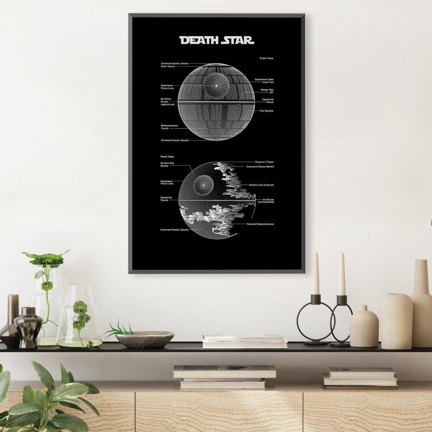 Rynx | Death Star Blueprint Canvas