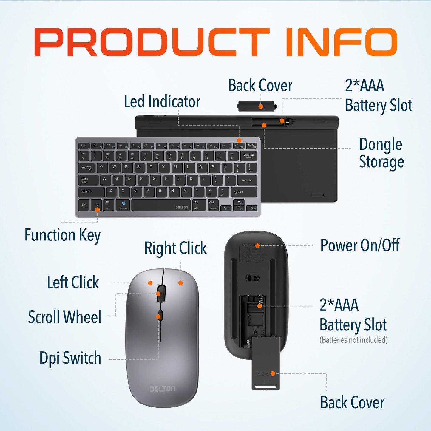 Rynx | Delton N35 Wireless Keyboard and Mouse, Bluetooth Keyboard Mouse Combo Automatic Pairing USB Dongle