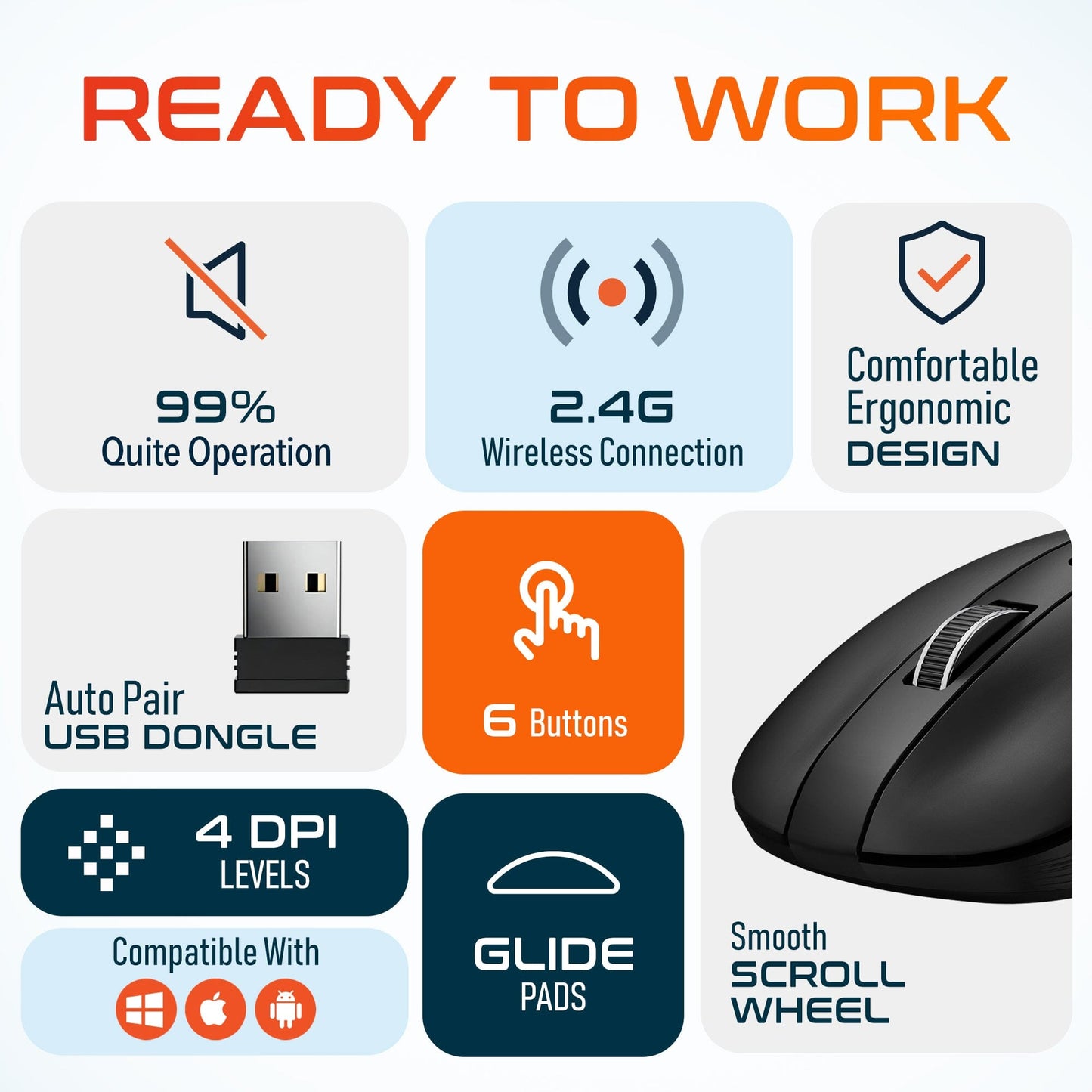 Rynx | Delton S8 Ergonomic Optical Wireless Mouse Computer Pointing Device with Automatic Pairing USB Dongle