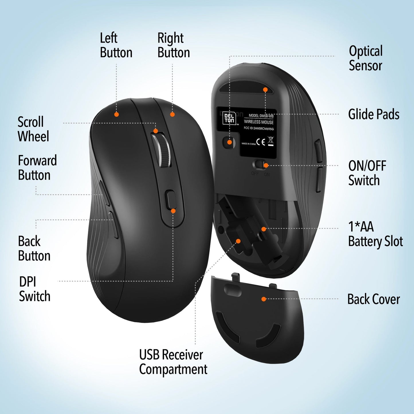 Rynx | Delton S8 Ergonomic Optical Wireless Mouse Computer Pointing Device with Automatic Pairing USB Dongle
