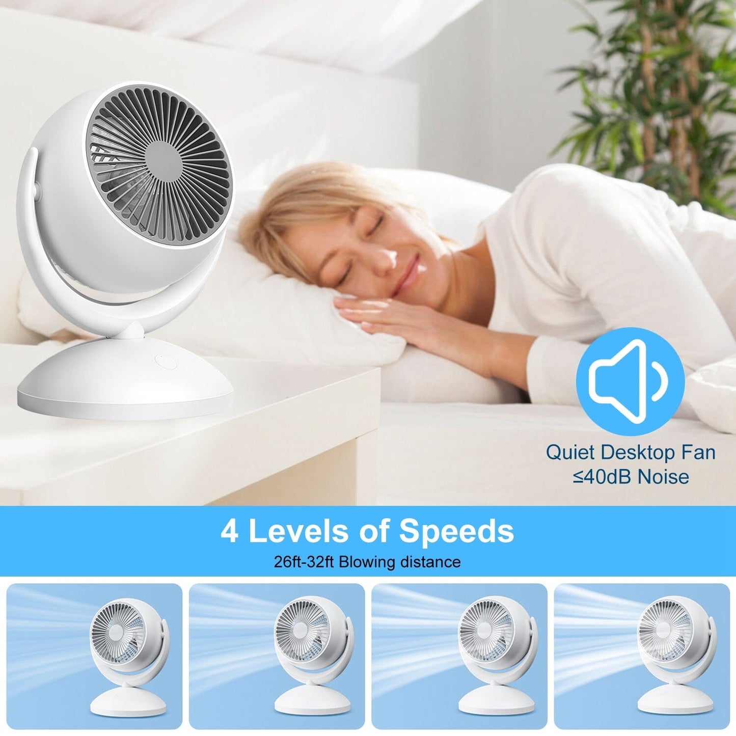 Rynx | Desktop Air Circulator Fan 4 Speed Adjustment