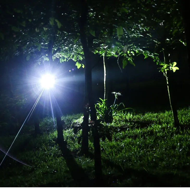 RYNX | Rechargeable Waterproof LED Headlamp