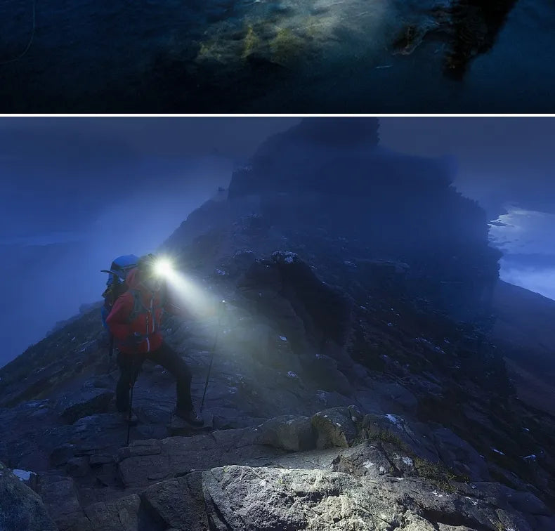 RYNX | Rechargeable Waterproof LED Headlamp