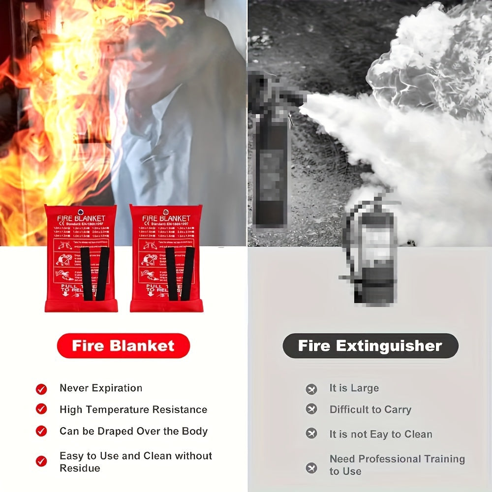 Rynx | 4 Piece Premium Fiberglass Fire Blankets - Heat-Resistant, Compact and Reusable for Kitchen, Home, School, Office, Camping, and Car Emergencies
