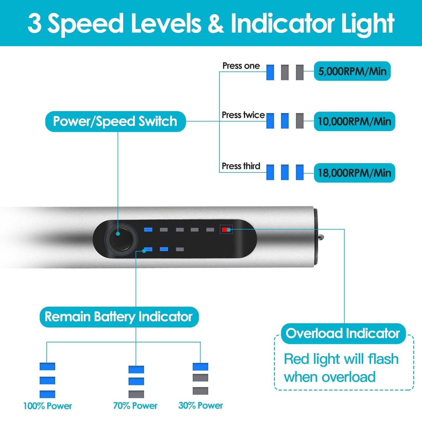 Rynx | Electric Wireless Engraving Pen