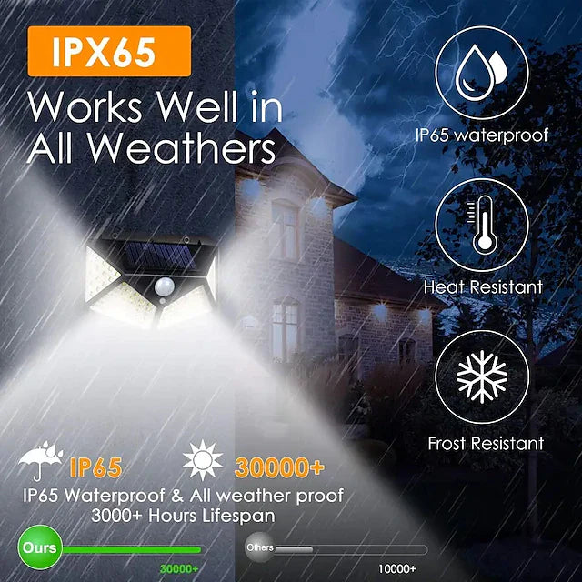 Rynx | Solar Motion Detector Wall Lighting Combination 4-Pack
