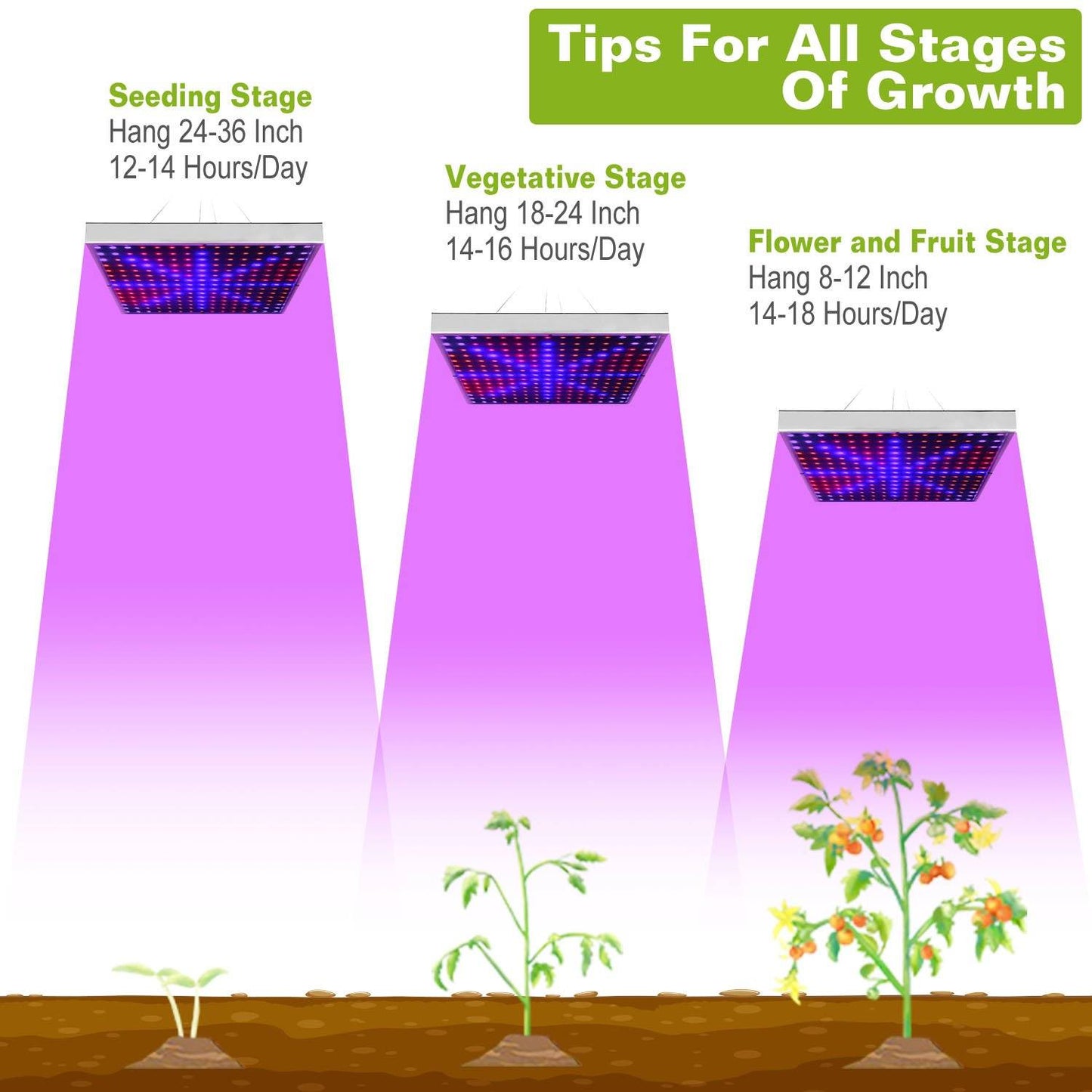 Rynx | LED Grow Light Full Spectrum Hanging