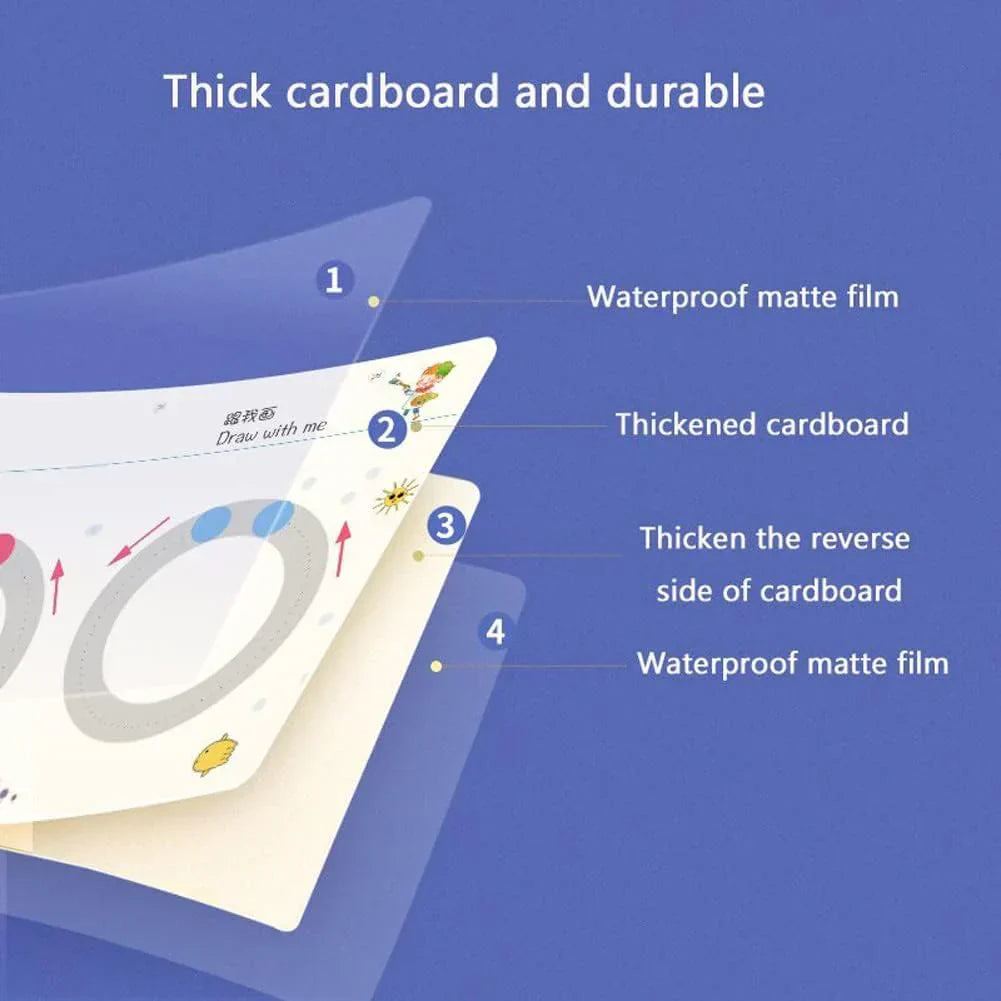 Rynx | Magicbook - Discover the Power of Writing - Unlock Creativity