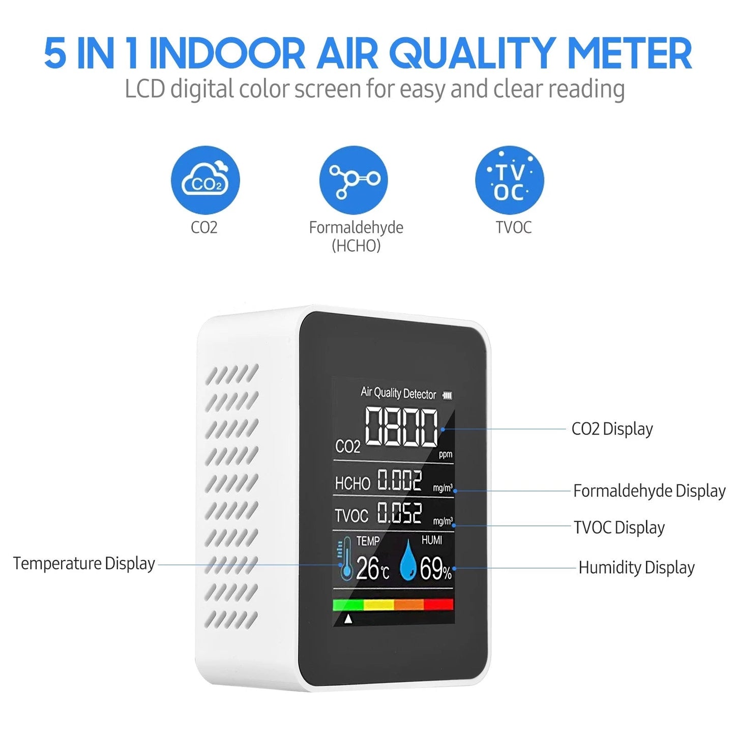 Rynx | Portable Air Quality Monitor