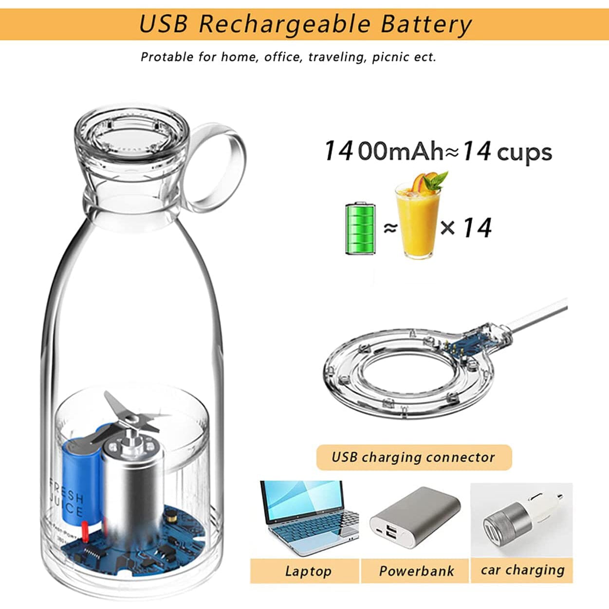 Rynx | Portable Blender Bottle Electric Juicer