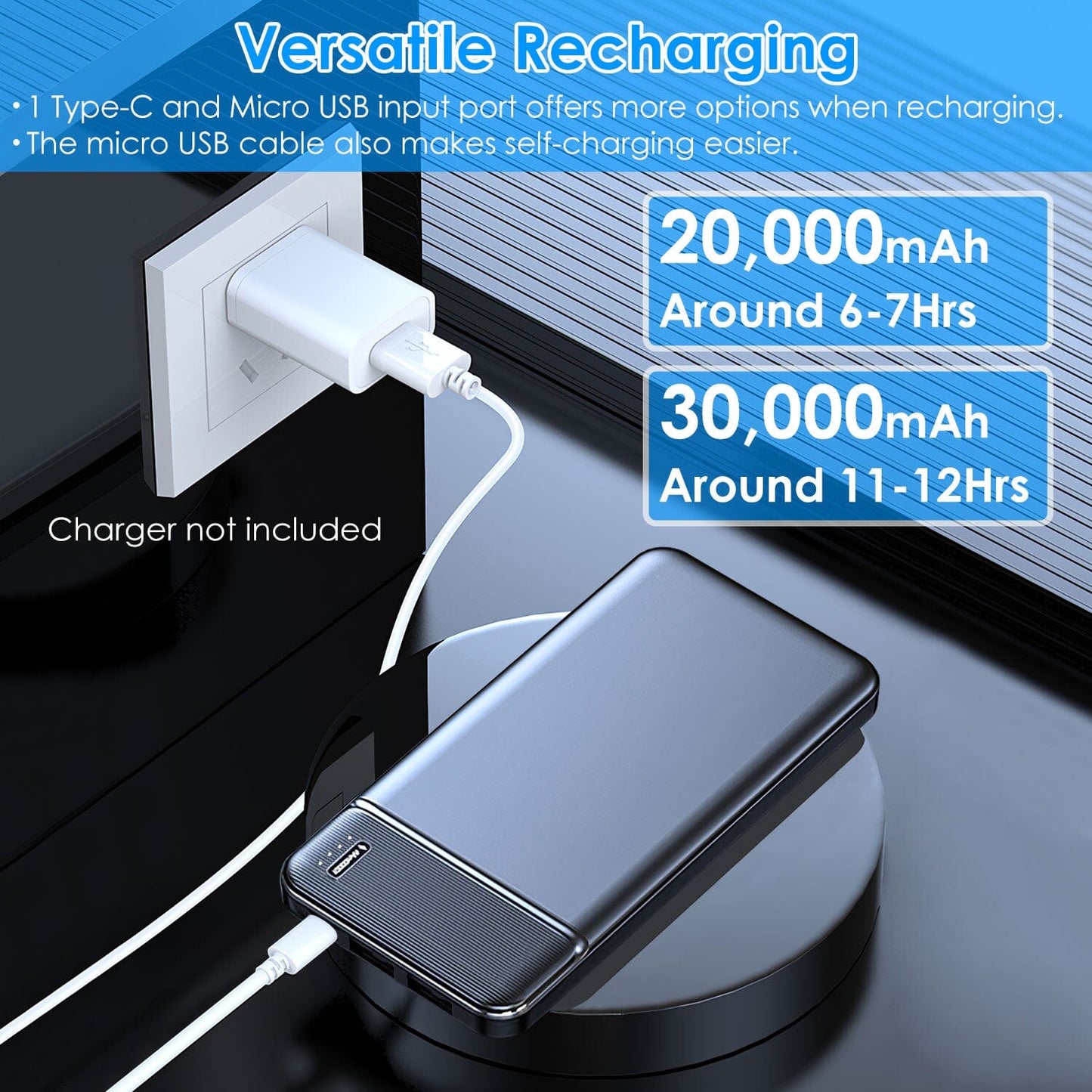 Rynx | Portable Power Bank Phone Charger with 1 Micro USB Cable