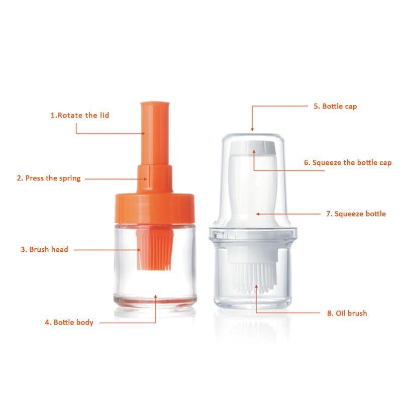 Rynx | Silicone Oil Bottle Brush