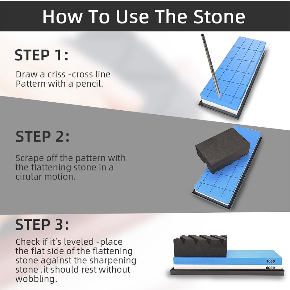 Rynx | Adjustable Stone Base Sink Knife Sharpener Holder