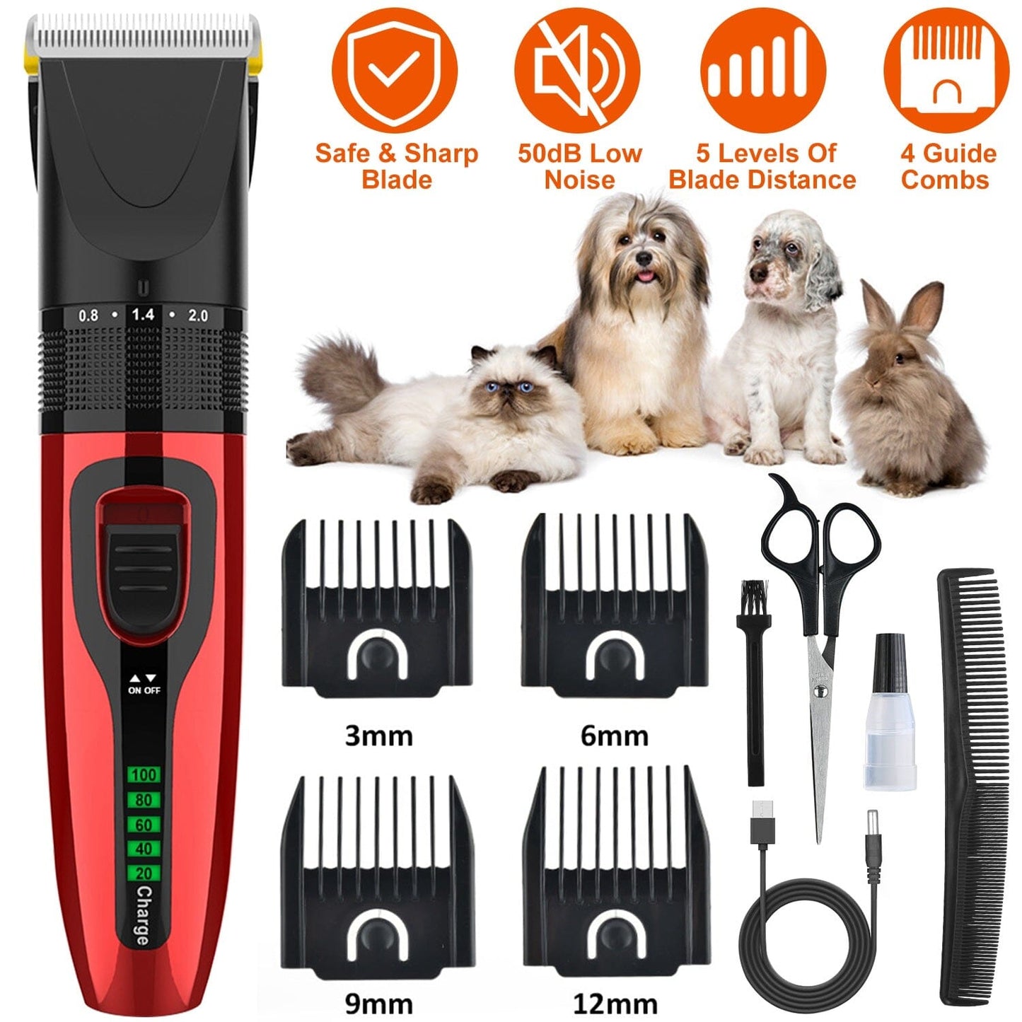 Rynx | Rechargeable wireless pet grooming kit