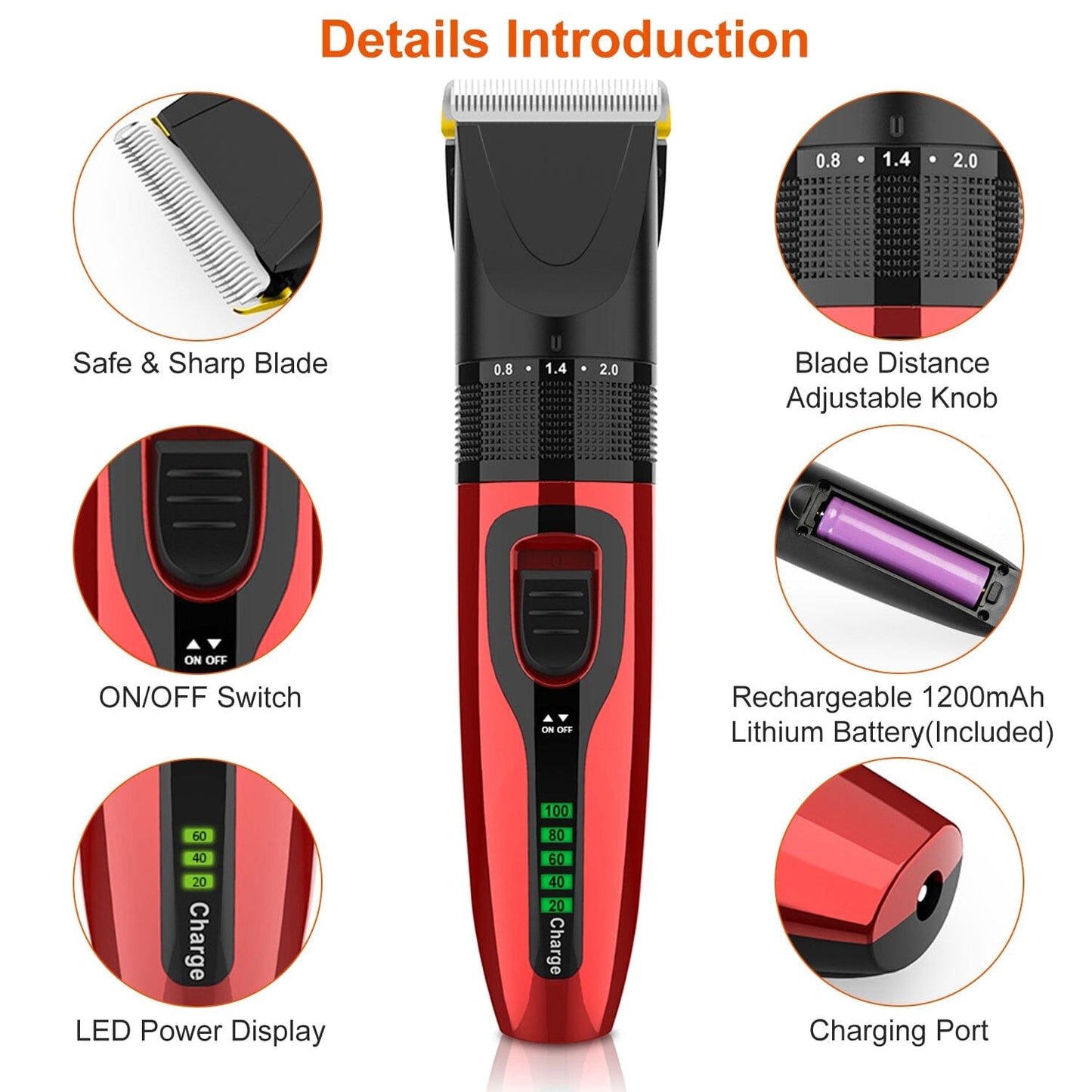 Rynx | Rechargeable wireless pet grooming kit