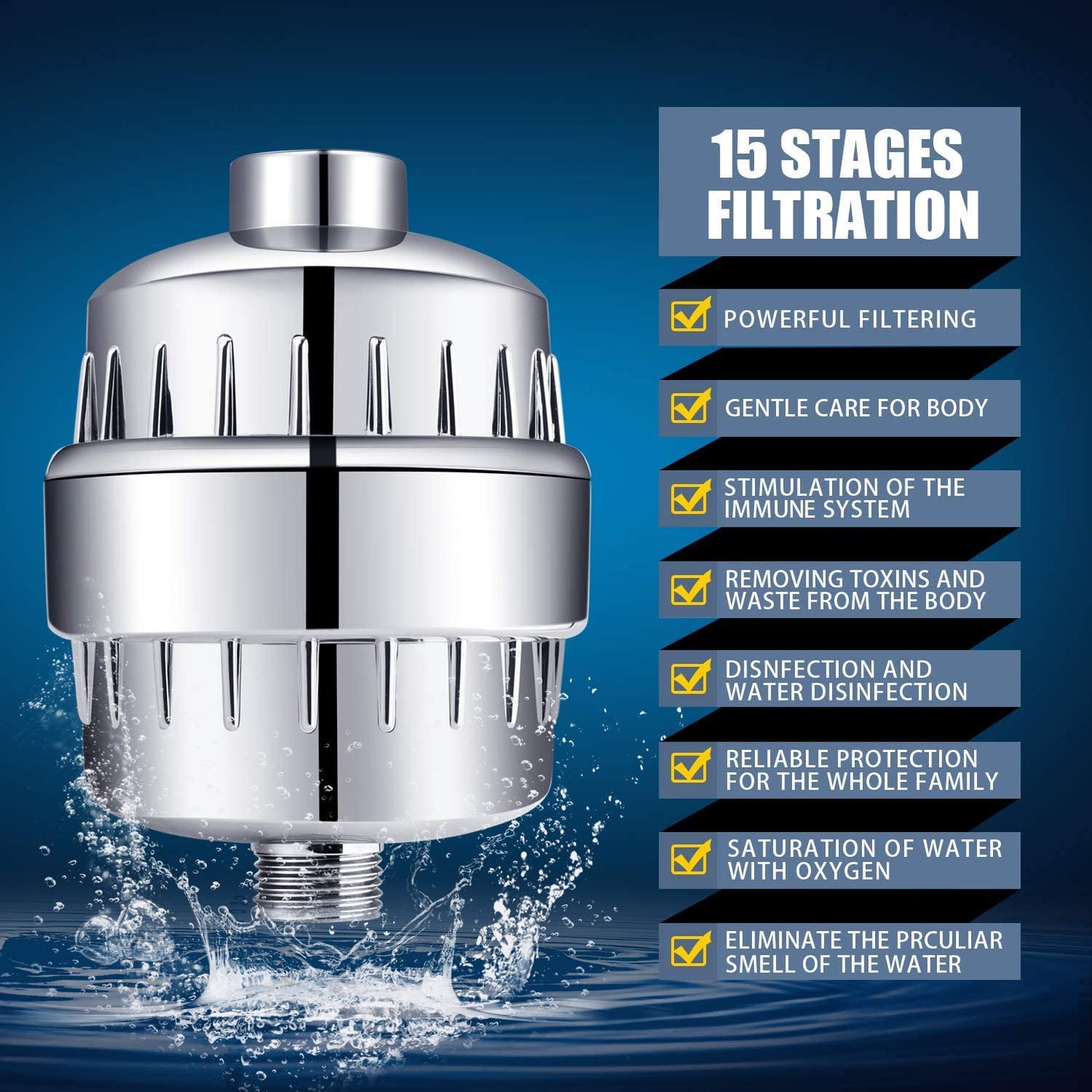 Rynx | Shower head and 15-step shower filter combination