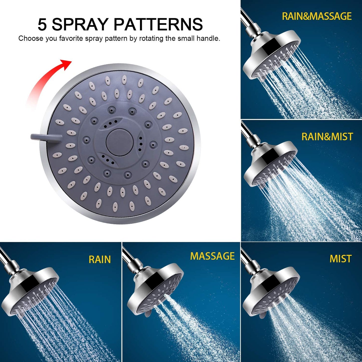 Rynx | Shower head and 15-step shower filter combination