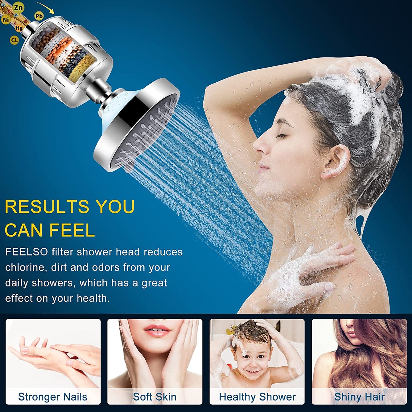 Rynx | Shower head and 15-step shower filter combination