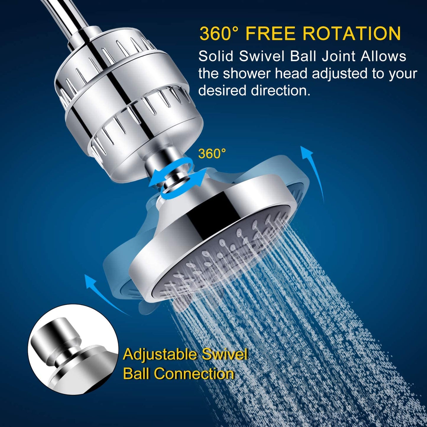 Rynx | Shower head and 15-step shower filter combination