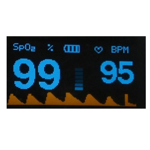 Rynx | Simple Finger Pulse Oximeter Blood Pressure Monitor Heart Rate Portable
