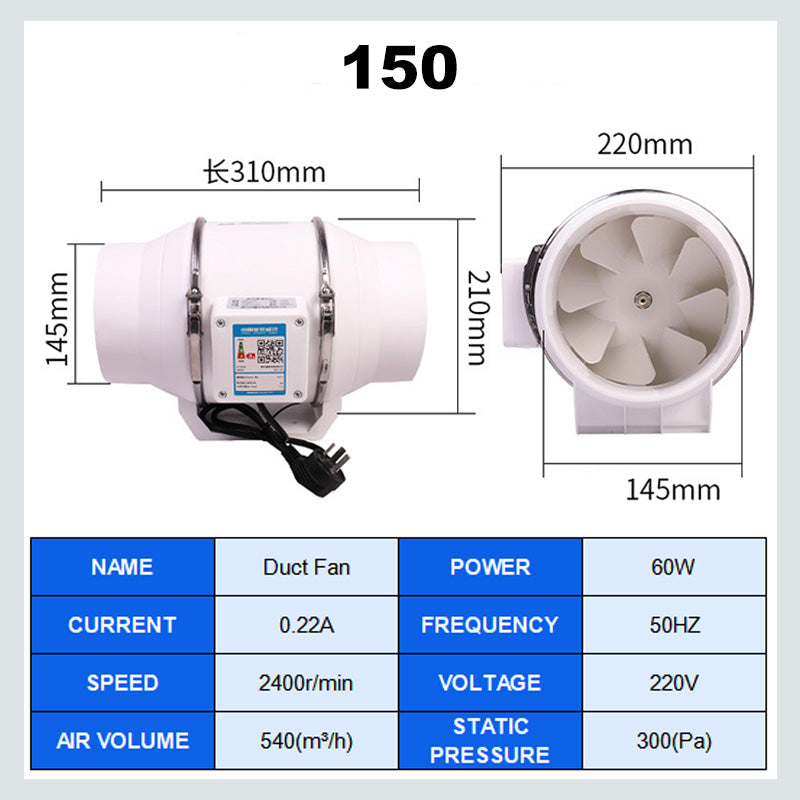 Rynx | AeroFlow Powerful Fan – Effective Air Circulation and Maximum Freshness