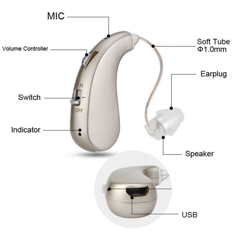 RYNX | Usb Rechargeable Bluetooth Hearing Aid Headphones For Seniors