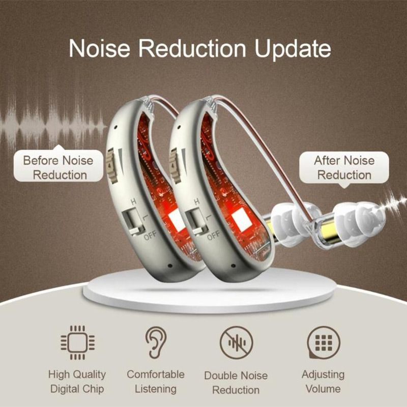 RYNX | Usb Rechargeable Bluetooth Hearing Aid Headphones For Seniors