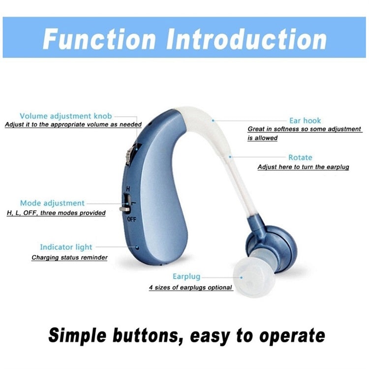 RYNX | Usb Rechargeable Bluetooth Hearing Aid Headphones For Seniors