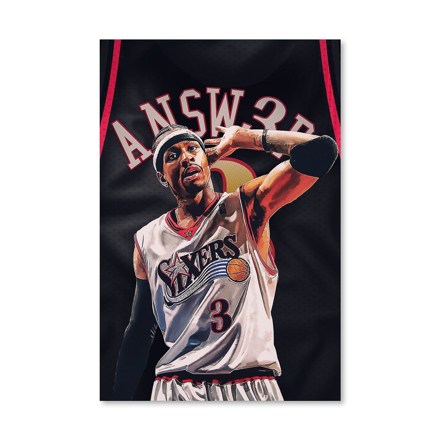 Rynx | The Answer Canvas