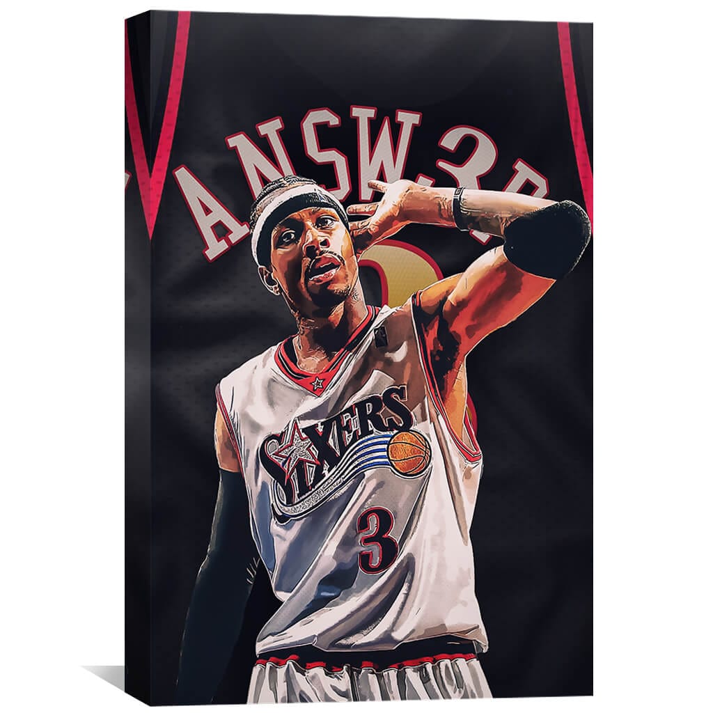 Rynx | The Answer Canvas