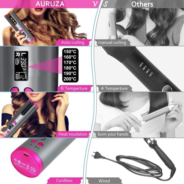 Rynx | Wireless Automatic Hair Curler Without Bands