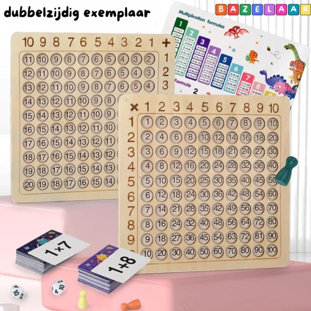 Rynx | Multiplication Game | Math Game