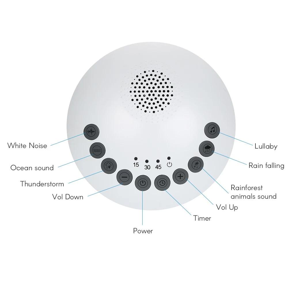Rynx | White Noise Sound Machine Calming Sound Therapy Machine
