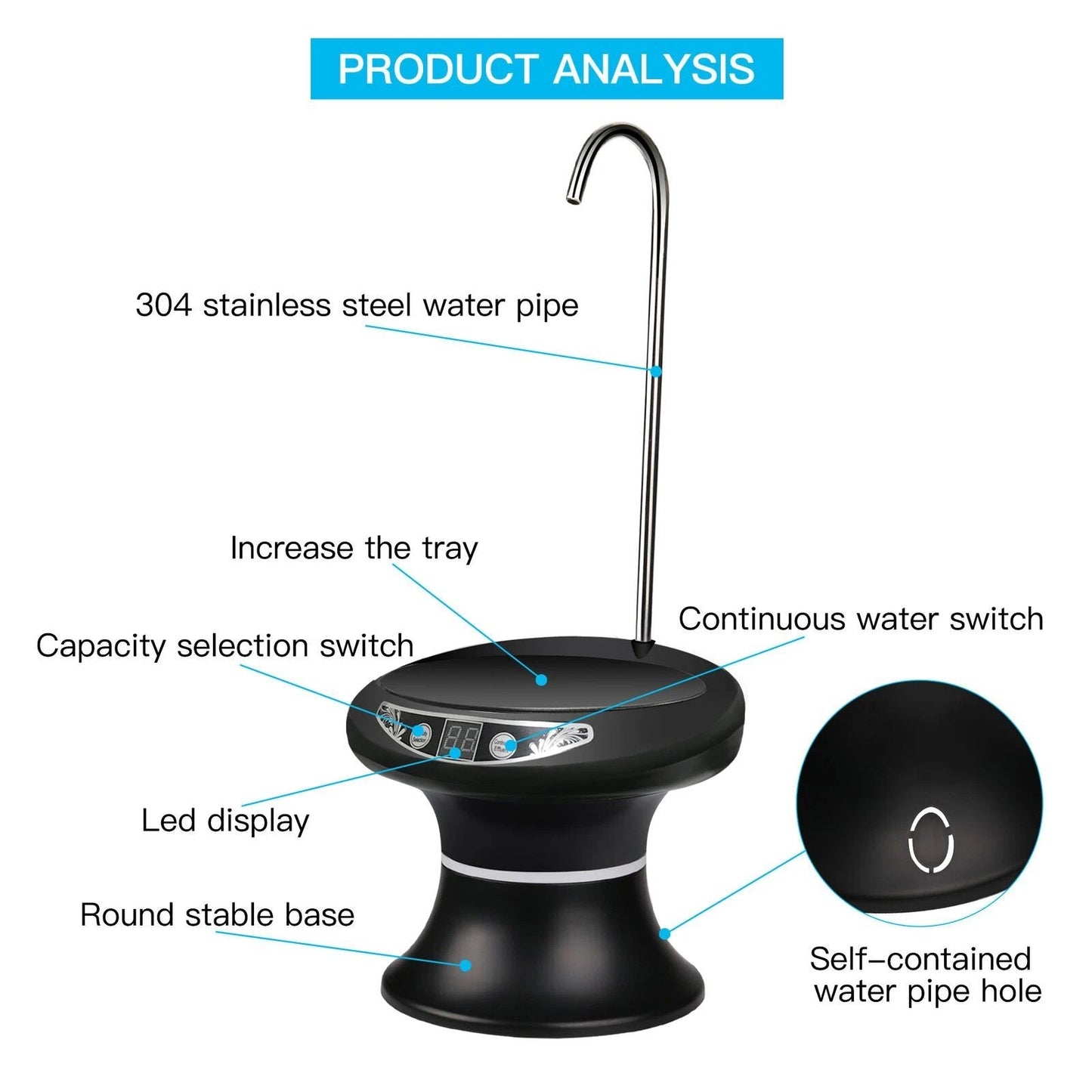Rynx | Wireless Electric Drinking Water Bottle Pump Dispenser