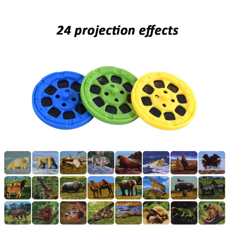 Rynx | Cartoon Projection Flashlight