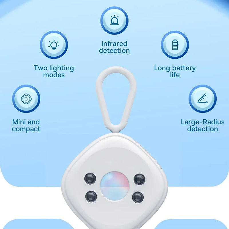 Rynx | Smart Camera Detector
