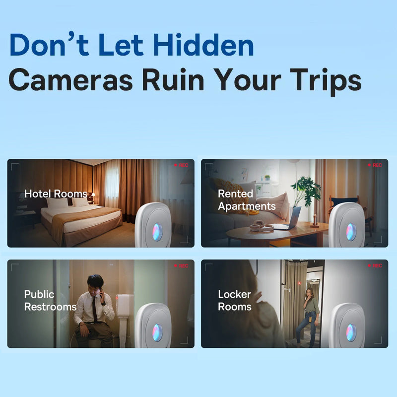 Rynx | Smart Camera Detector