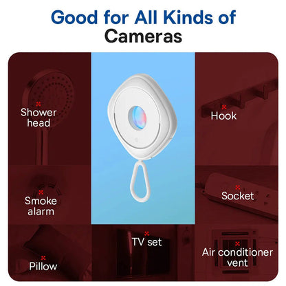Rynx | Smart Camera Detector
