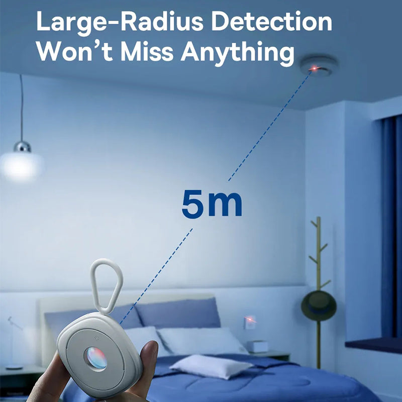 Rynx | Smart Camera Detector