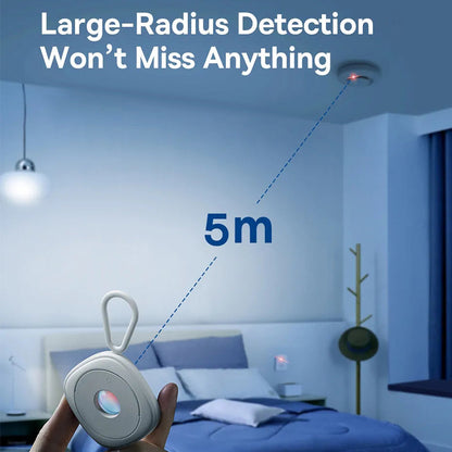 Rynx | Smart Camera Detector