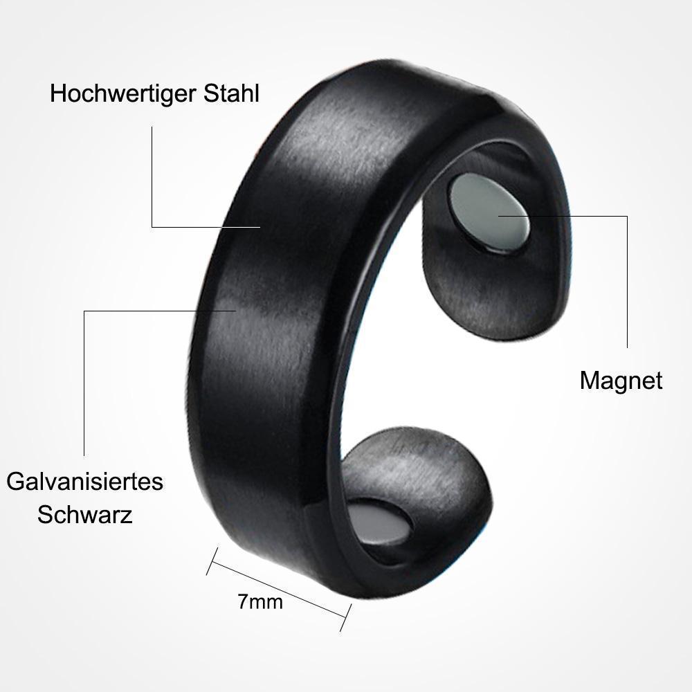 Rynx | Anti-Snore Magnet Ring