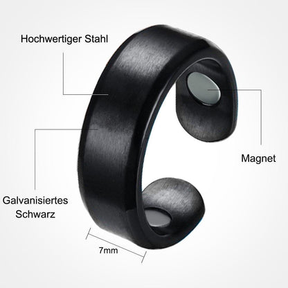 Rynx | Anti-Snore Magnet Ring