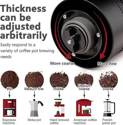Rynx | Portable Electric Coffee Grinder with USB Type-C Charging & Ceramic Grinder