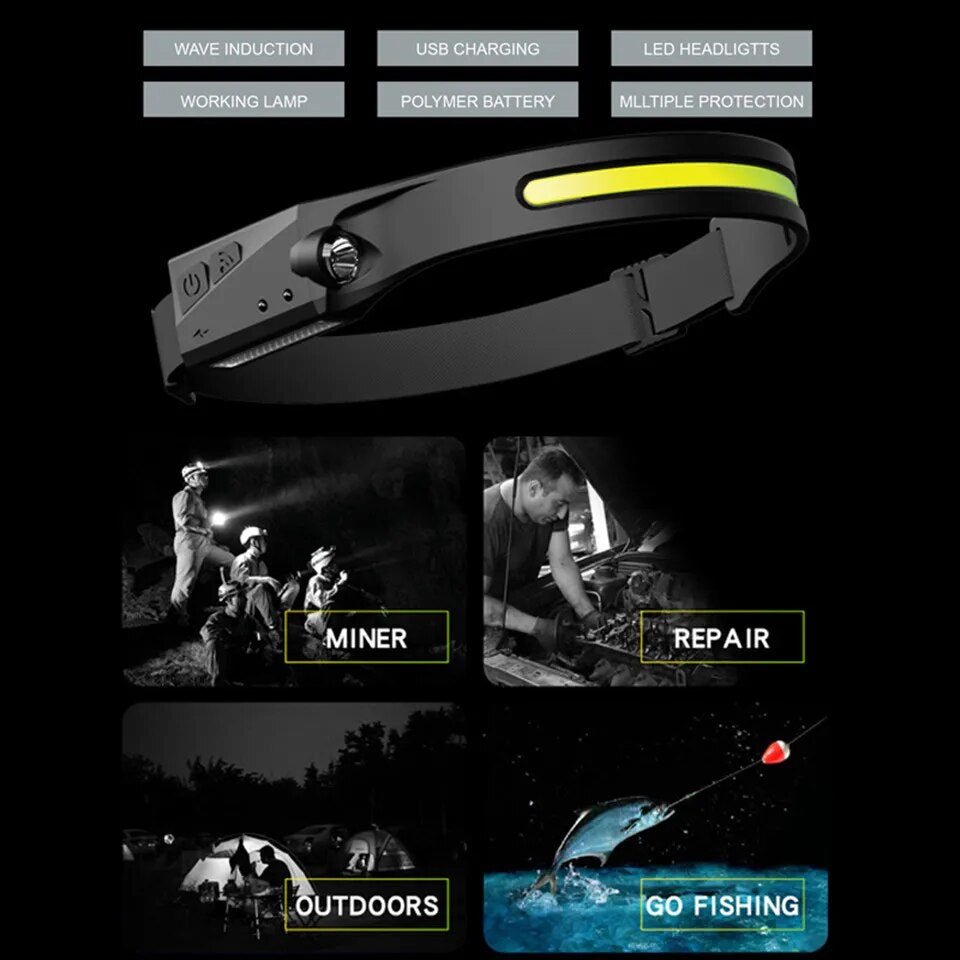 Rynx | 1~2pcs Work Light Sensor COB LED Headlamp Camping Spotlight Outdoor Flashlight USB Rechargeable Headlamp Flashlight 5 Modes