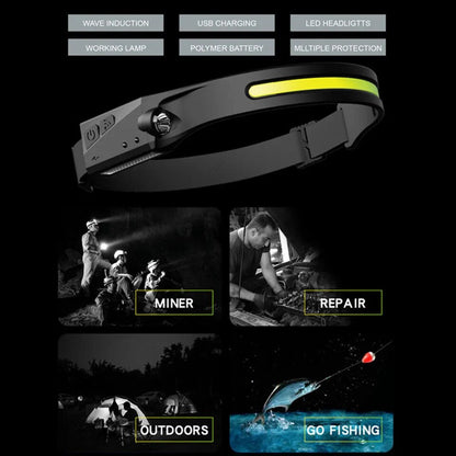 Rynx | 1~2pcs Work Light Sensor COB LED Headlamp Camping Spotlight Outdoor Flashlight USB Rechargeable Headlamp Flashlight 5 Modes
