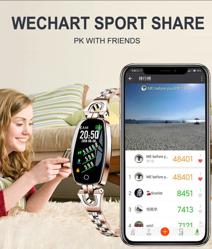 RYNX | Smart Fitness Bracelet With Hr And Blood Pressure Monitor For Women